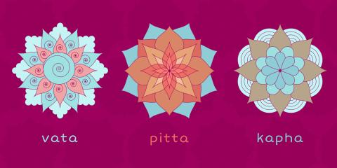 ayurvedic doshas